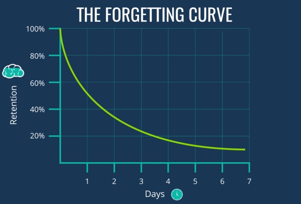 https://bucket-growthfaculty-strapi-prod-images.s3.ap-southeast-2.amazonaws.com/sociallearningleadershipdevelopment_e52dbfe5fe.jpg